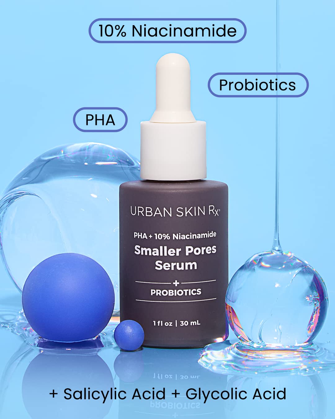 Urban Skin Rx® PHA + 10% Niacinamide Smaller Pores Serum, Tightens Pores for Clear, Brighter & Smoother Skin, Exfoliates, Decongests, Controls Excess Oil, & Fights Against Future Breakouts, 1 Fl Oz.