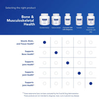 Thumbnail for Pure Encapsulations Essential Amino Acids - Muscle Recovery Support & Health* - with Leucine, Threonine & Tryptophan - 180 Capsules