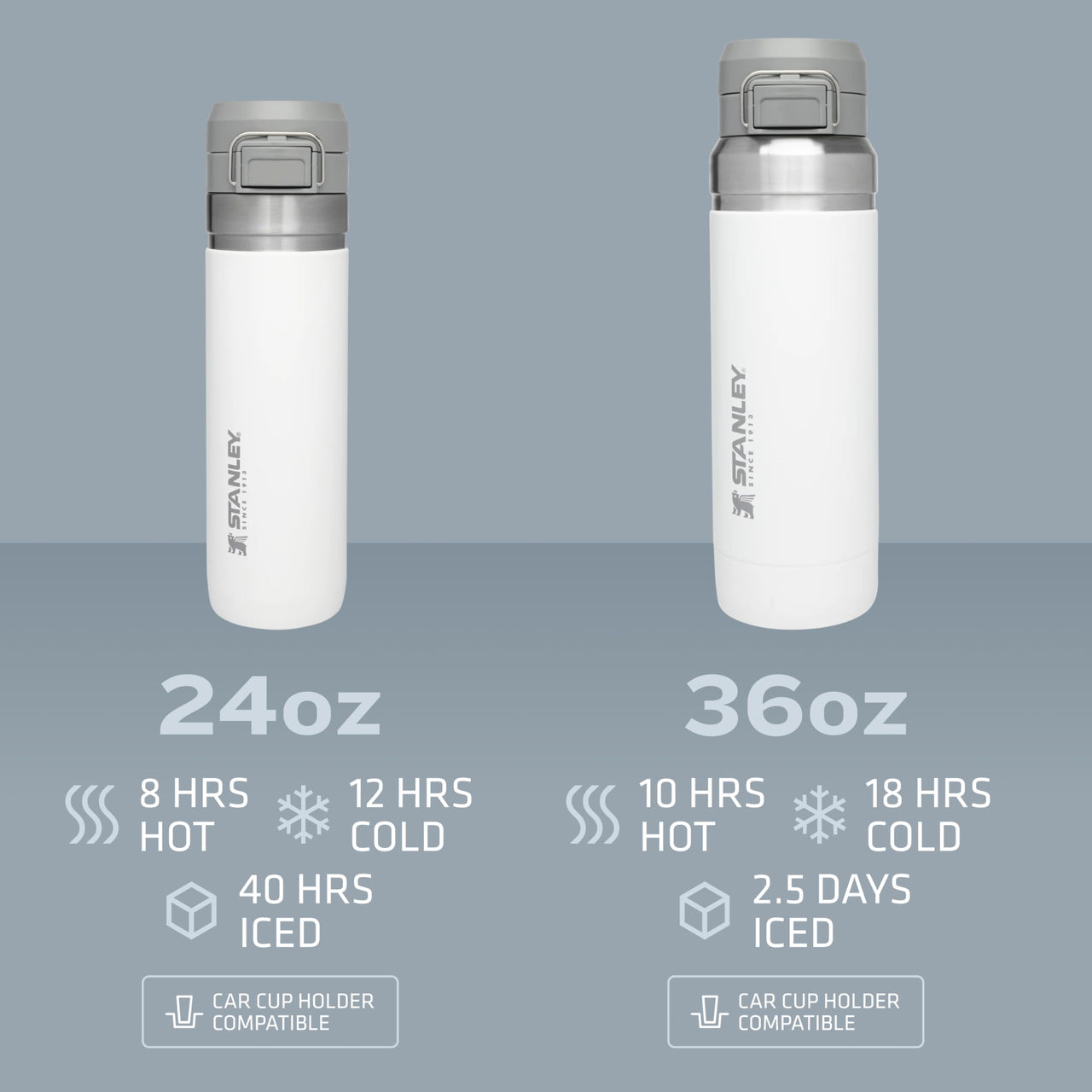 Stanley Quick Flip GO Water Bottle 24 oz | Push Button Lid | Leakproof and Packable for Travel and Sports | Insulated Stainless Steel | BPA-Free | Charcoal