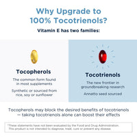 Thumbnail for Designs for Health Annatto-E 150mg Tocotrienols - DeltaGold Vitamin E Complex Supplement with Delta + Gamma Tocotrienols - Cardiovascular, Healthy Aging + Antioxidant Support - Non-GMO (60 Softgels)