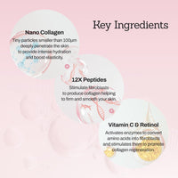 Thumbnail for Collagen Peptide 12X Boosting Serum, Enhances Skin Elasticity & Reduces Deep Wrinkles, Promotes Collagen Production for Firm and Youthful Skin, Korean Skincare, 1.01 fl.oz