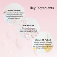 Thumbnail for Collagen Peptide 12X Boosting Serum, Enhances Skin Elasticity & Reduces Deep Wrinkles, Promotes Collagen Production for Firm and Youthful Skin, Korean Skincare, 1.01 fl.oz