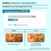 Thumbnail for Mediheal Derma Modeling Pack (Madecassoside) - Relieving Blemish Marks For Clear Skin - Easy DIY Home Spa Kits, Hydrating Icy Jelly Mask For Skin Refreshment
