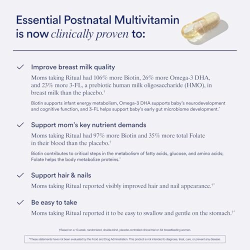 Image 4 of Ritual Women's Postnatal Multivitamin - 60 Capsules - 30 Servings