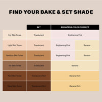 Thumbnail for Morphe Totally Set Mini Brighten & Set Setting Powder Duo - Lightweight, Talc-Free Powder for Face Makeup Natural Finish - Minimizes Shine for Up to 24HR - Translucent (2 Count)