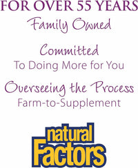 Thumbnail for BlueRich by Natural Factors, Super Strength Blueberry Concentrate, Antioxidant Support for Overall Good Health, 90 Softgels