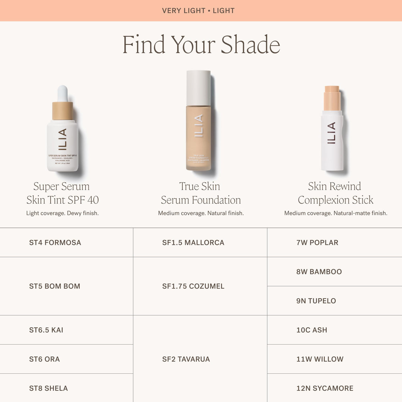 ILIA - True Skin Serum Foundation | Non-Comedogenic, Cruelty-Free, Vegan, Weightless Feel, Buildable Coverage, Safe for Sensitive Complexion (Cozumel SF1.75)