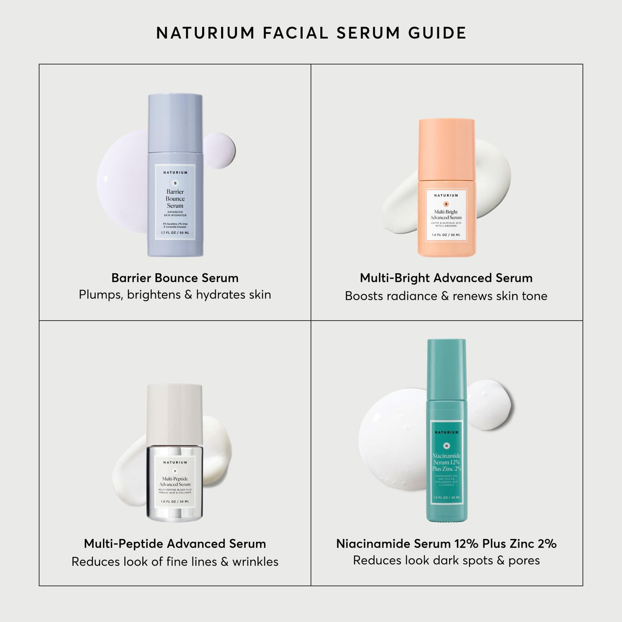 Naturium Barrier Bounce Serum, Plumps & Hydrates Face, Neck & Chest, Hydration Booster & Skin Care with Squalene & Ceramide Complex, 1.7 fl oz