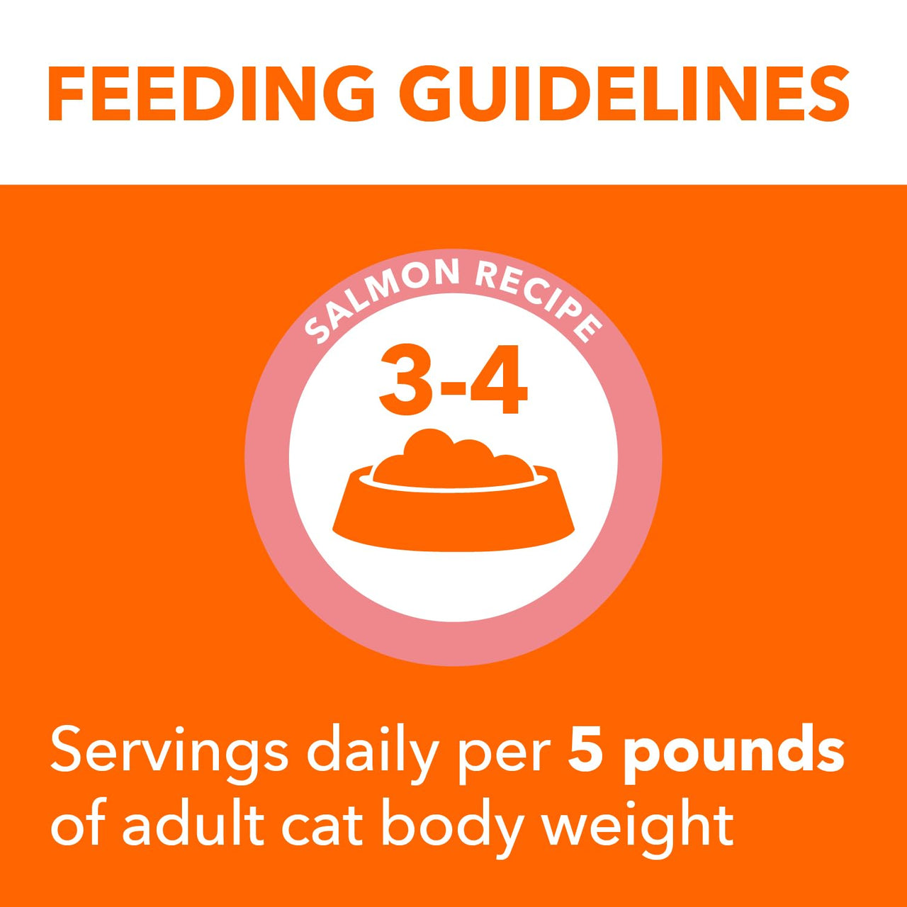 IAMS Perfect Portions Sensitive Digestion & Skin Wet Cat Food Pate, Adult Grain Free Pate, Turkey Recipes, (24) 2.6 oz. Twin-Pack Trays