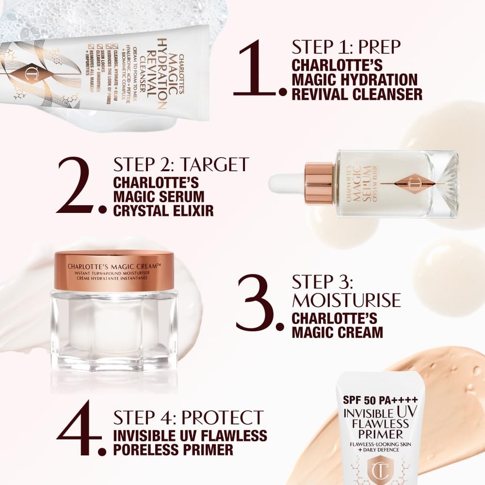 Charlotte Tilbury Magic Cream with Hyaluronic Acid - Travel Size Hydrating Face Moisturizer for Dry Skin - Anti-Aging Cream with Vitamins C & E, Peptides to Smooth, Firm for Perfect Makeup Base (15ml)
