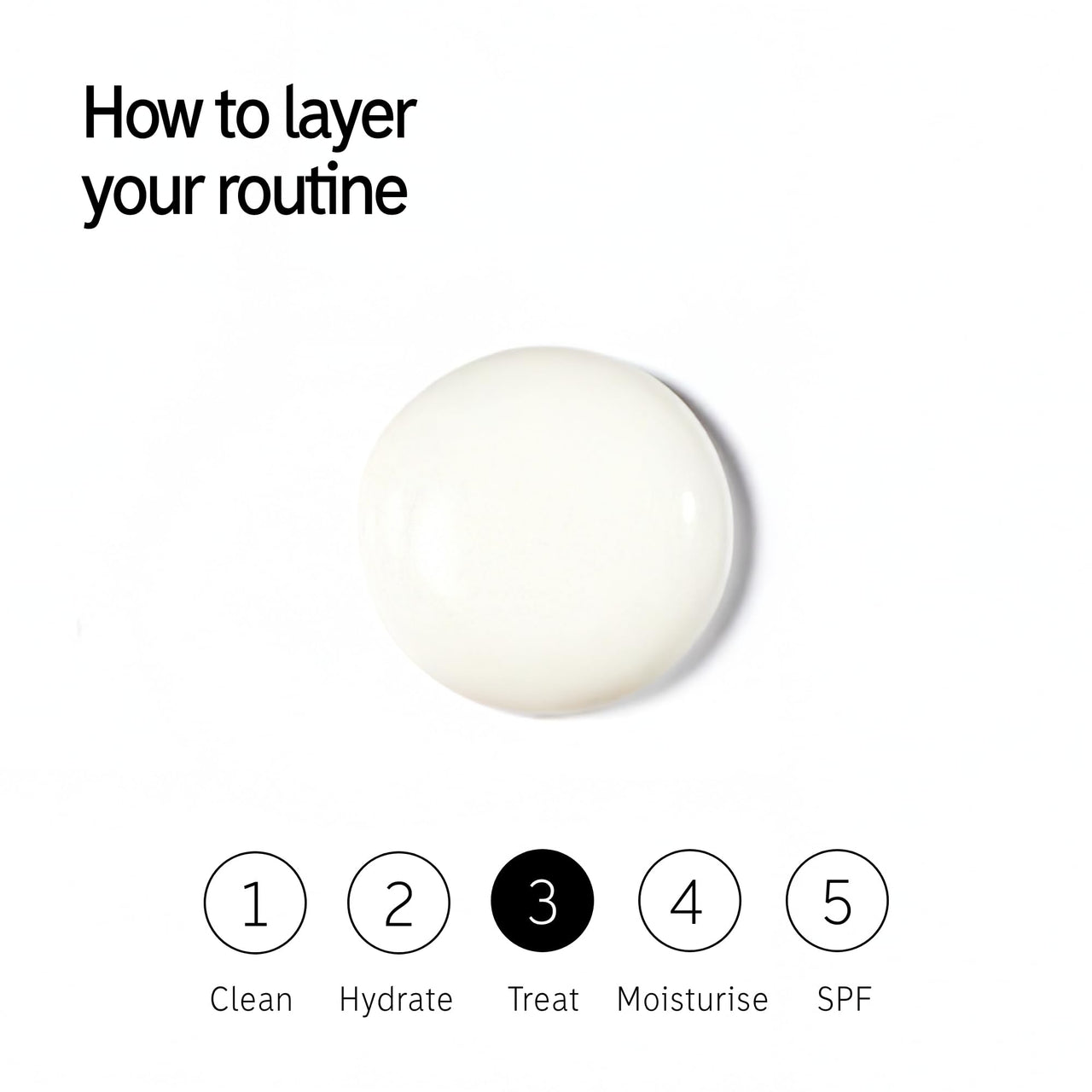 The Inkey List Ceramide Night Treatment
