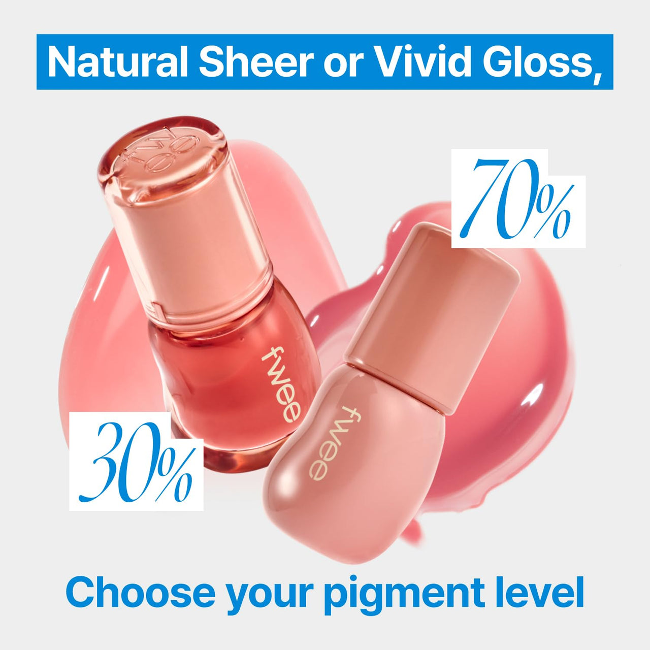 fwee 3D Voluming Gloss 30% (Sheer) | Candy 30% l High Shine, Non-Sticky Lip Gloss for Makeup | Long-Lasting, Moisturizing Gel Formula | 30%, 70% Pigment Options | 5.3g