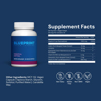 Thumbnail for Blueprint Bryan Johnson Optimization Stack
