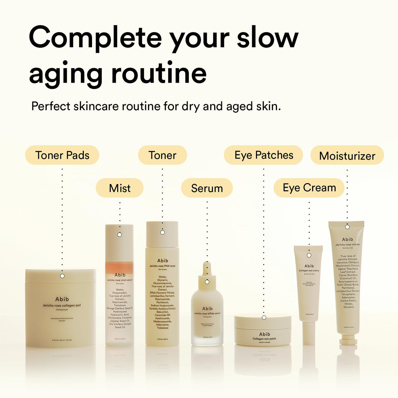 Abib Jericho Rose Cream 75ml - Hypoallergenic, Anti-Aging Moisturizer for Dry Skin
