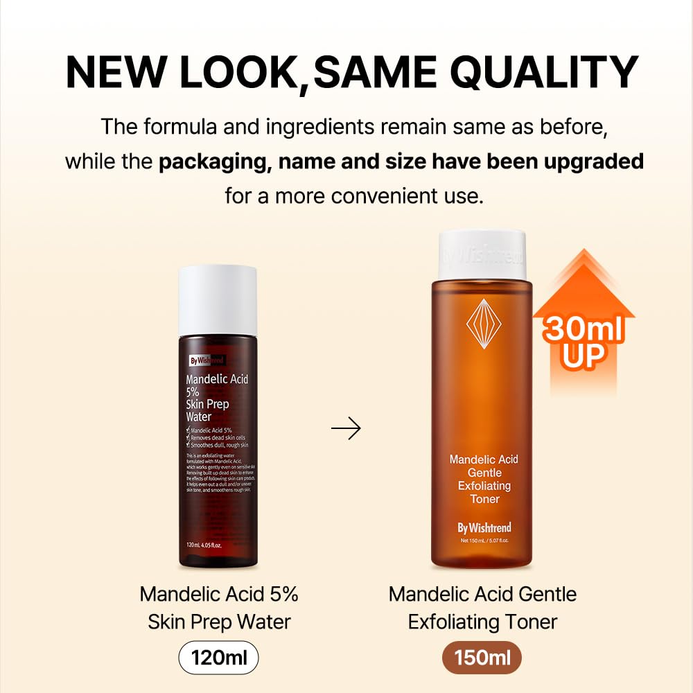 [BY WISHTREND] Mandelic Acid 5% Skin prep Water, Gentle Skin Korean exfoliator for face, Aha Bha Toner, Ideal for Sensitive Skin (1 Fl Oz (Pack of 1))