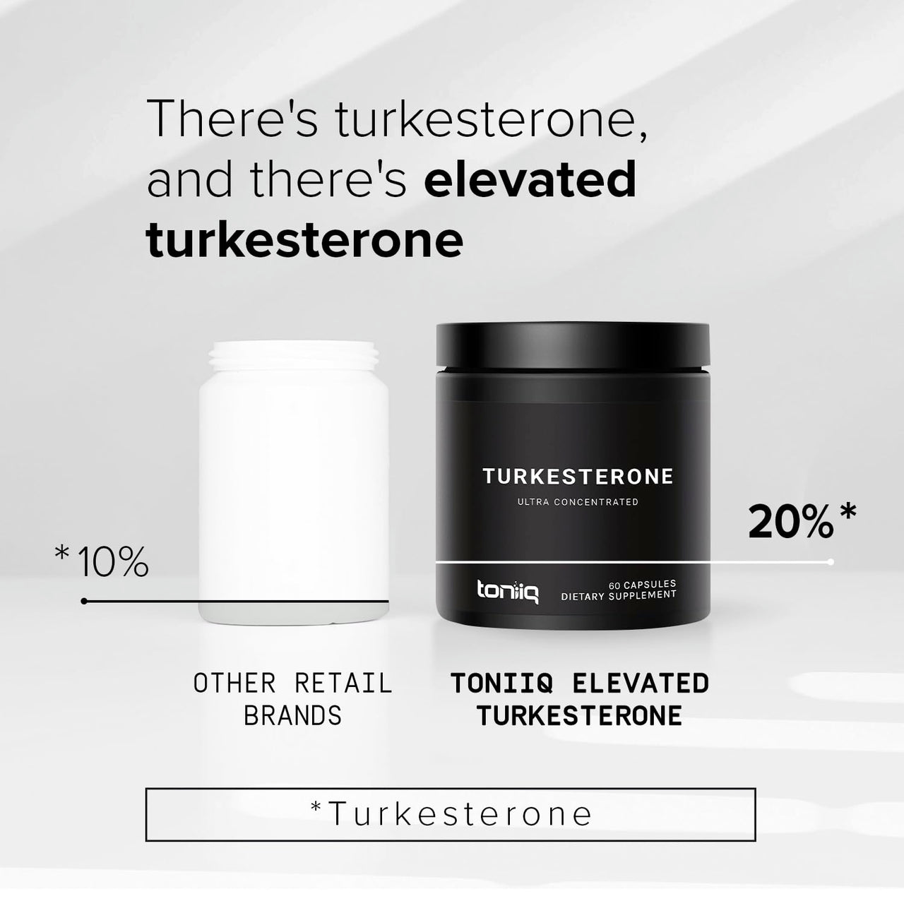 Toniiq Turkesterone Supplement for Men - Ultra High Potency 50:1 Extract with 20% Turkesterone - Highly Concentrated - Third-Party Lab Tested - 60 Capsules