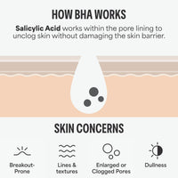 Thumbnail for Paulas Choice--SKIN PERFECTING 2% BHA Liquid Salicylic Acid Exfoliant--Facial Exfoliant for Blackheads, Enlarged Pores, Wrinkles & Fine Lines, 4 oz Bottle