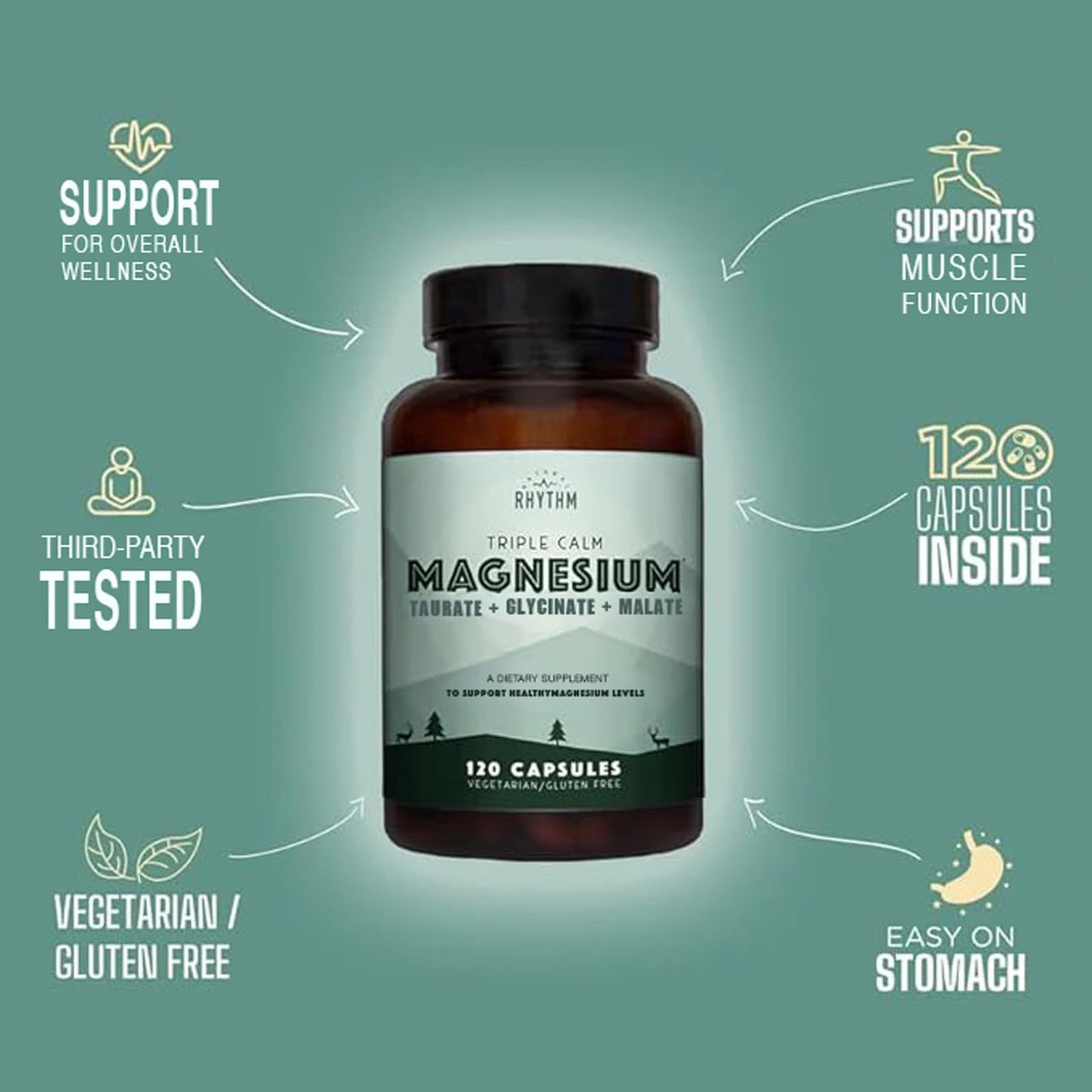 Natural Rhythm Triple Calm Magnesium Complex - 120 Capsules, Chelated Magnesium Glycinate, Taurate & Malate, High Absorption Supplement for Sleep, Stress, Muscle & Heart Support, Non-GMO, Vegan