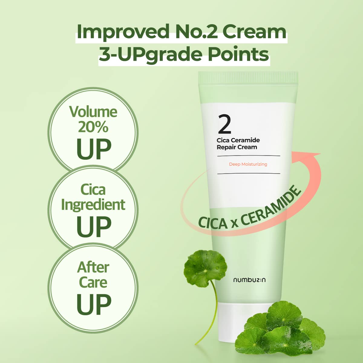 numbuzin No.2 Cream | Cica Ceramide Repair Cream | Ceramide, Centella Asiatica | Hydrating, Calming, Strengthen Skin Barrier, Deep Repair, Recovery | All Skin Types | 2.02 fl. oz.