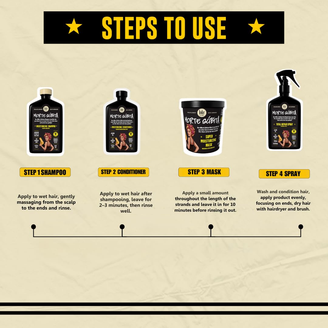 Lola From Rio Morte Súbita Total Hair Repair & Heat Protectant Spray, 8.45 fl oz