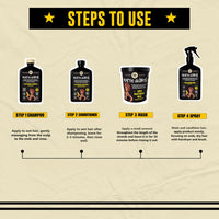 Thumbnail for Lola From Rio Morte Súbita Total Hair Repair & Heat Protectant Spray, 8.45 fl oz