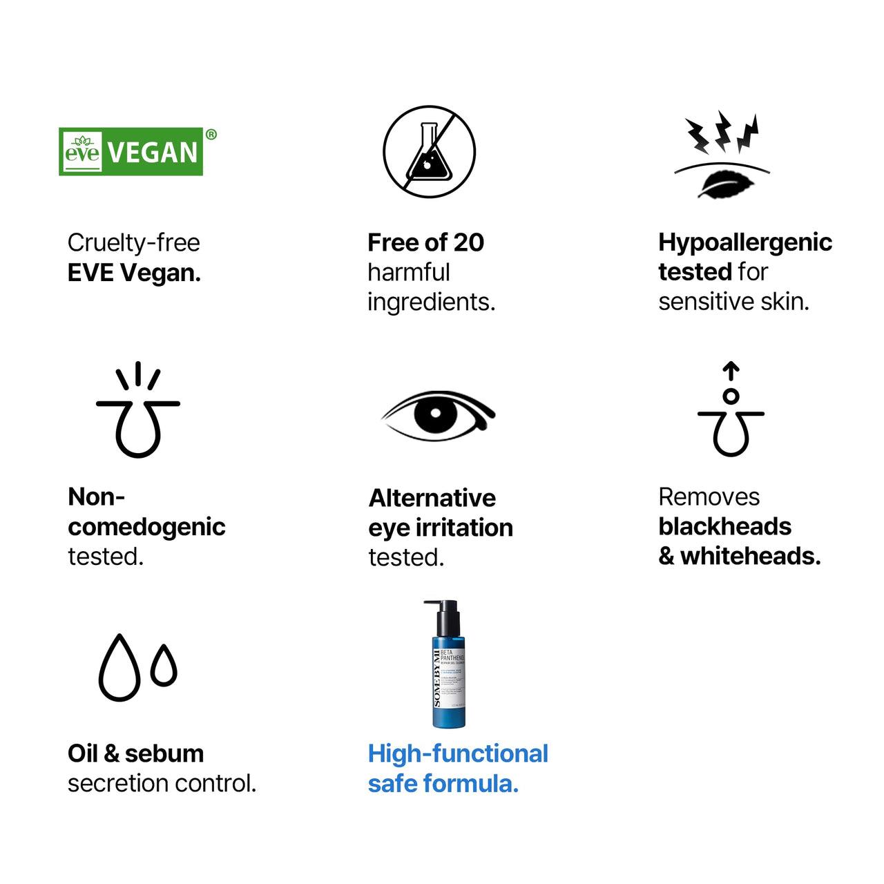 SOME BY MI - Beta-Panthenol Repair Gel Cleanser, 17 Amino Acids, pH Balancing, Moisturizing, Daily Use