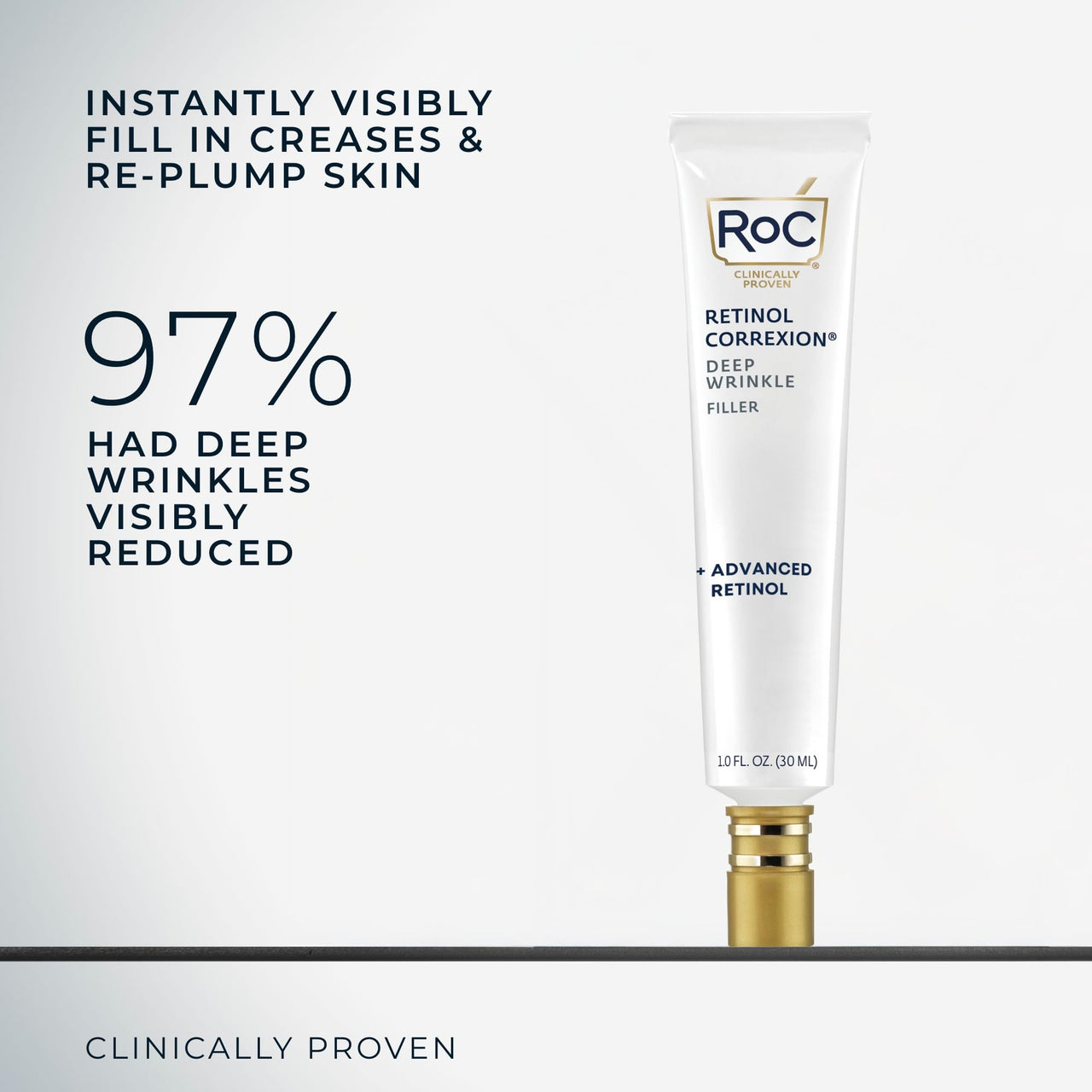 RoC Retinol Correxion Wrinkle Filler for Deep Wrinkles with Hyaluronic Acid & Retinol, Skin Care for Women and Men, 1 Fl Oz (Packaging May Vary)