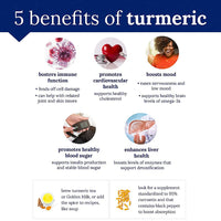 Thumbnail for The Vitamin Shoppe Full Spectrum Turmeric with Turmerones 400MG, Easily Absorbed, Contains Supercritical Extract, Supports Joint Mobility (60 Liquid Capsules)
