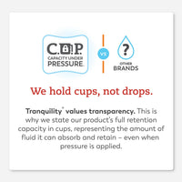 Thumbnail for Tranquility TopLiner Disposable Booster Pads, Super (15