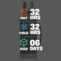 Thumbnail for Stanley Heritage Classic Vacuum Bottle with Handle 2.0 qt | Wide Mouth with Leakproof Cup Lid | Keep Drinks Hot or Cold for Travel | Insulated Stainless Steel Thermos | BPA-Free | Hammertone Green