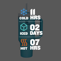 Thumbnail for Stanley Quencher H2.0 Tumbler with Handle and Straw 40 oz | Flowstate 3-Position Lid | Cup Holder Compatible for Travel | Insulated Stainless Steel Cup | BPA-Free | Pool