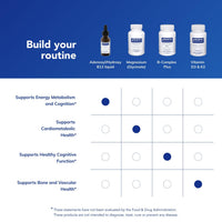 Thumbnail for Pure Encapsulations Adenosyl/Hydroxy B12 Liquid 30 mL - Supports Energy Metabolism & Neurological Health* - for Brain Support* - Gluten Free - Vegan - 1 Fl Oz