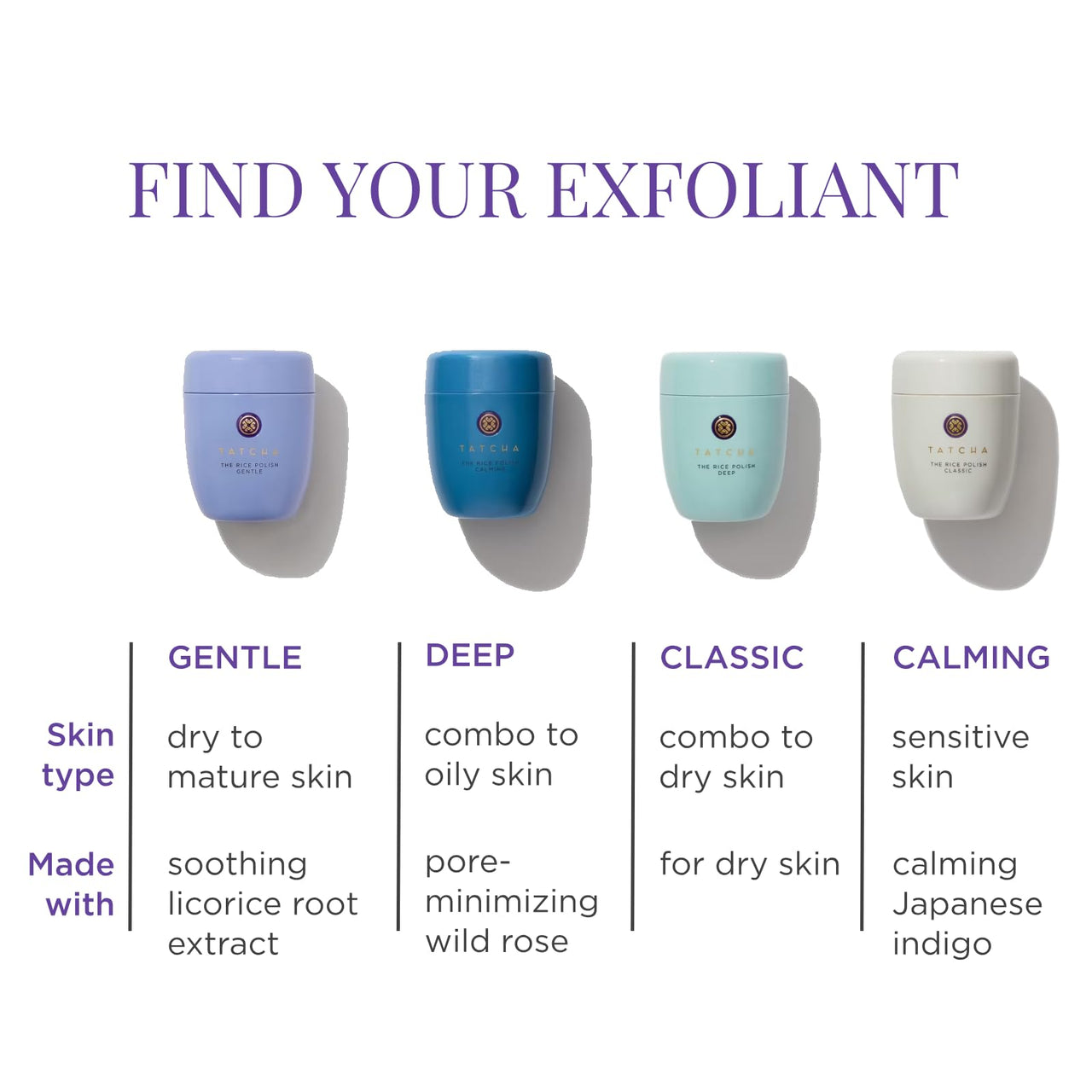 Tatcha: The Rice Polish Calming. Daily Non-Abrasive Exfoliator for Sensitive Skin and Eczema, 60 grams | 2.1 oz
