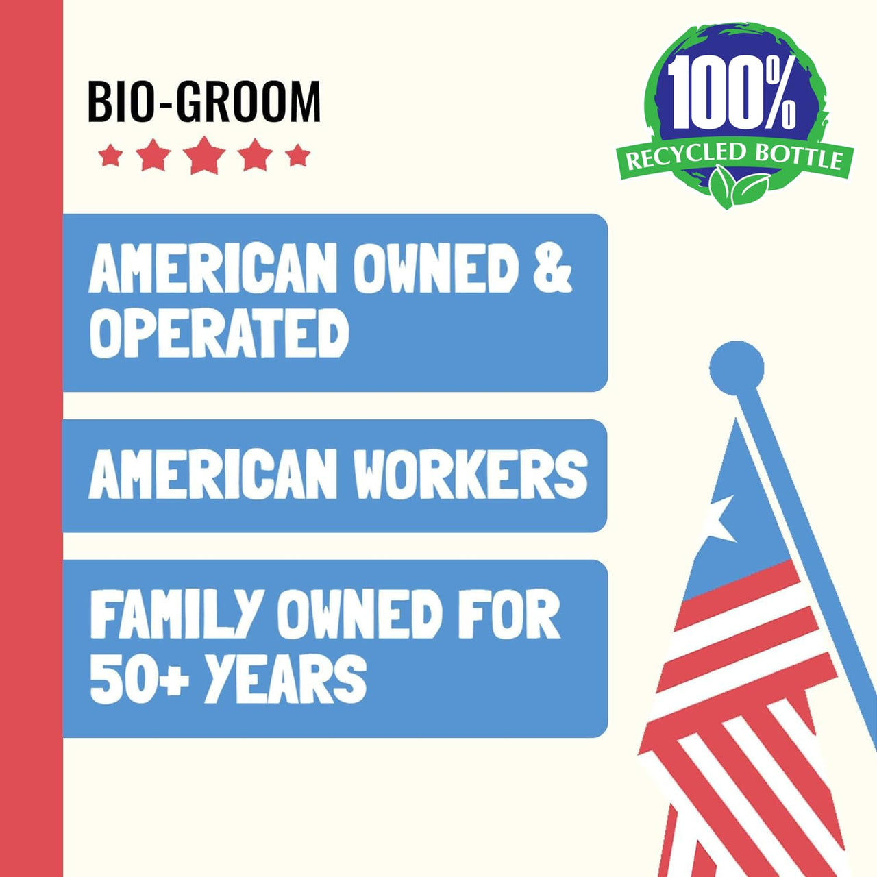 Bio-Groom So-Dirty Dog Shampoo - Quick Rinse Pet Shampoo, Dog Bathing Supplies, Puppy Wash, Grooming Supplies, Cruelty-Free, Made in USA - 12 fl oz 1-Pack