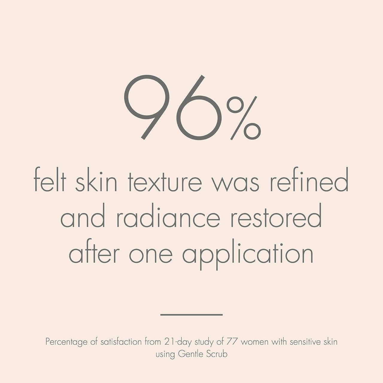 Avène Gentle Body Scrub, Biodegradable, Non-Abrasive Exfoliation Scrub, 6.7 Oz