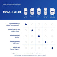 Thumbnail for Pure Encapsulations Zinc 30 mg - Supplement for Immune System Support, Growth and Development, and Wound Healing* - with Zinc Picolinate 30 mg - 180 Capsules