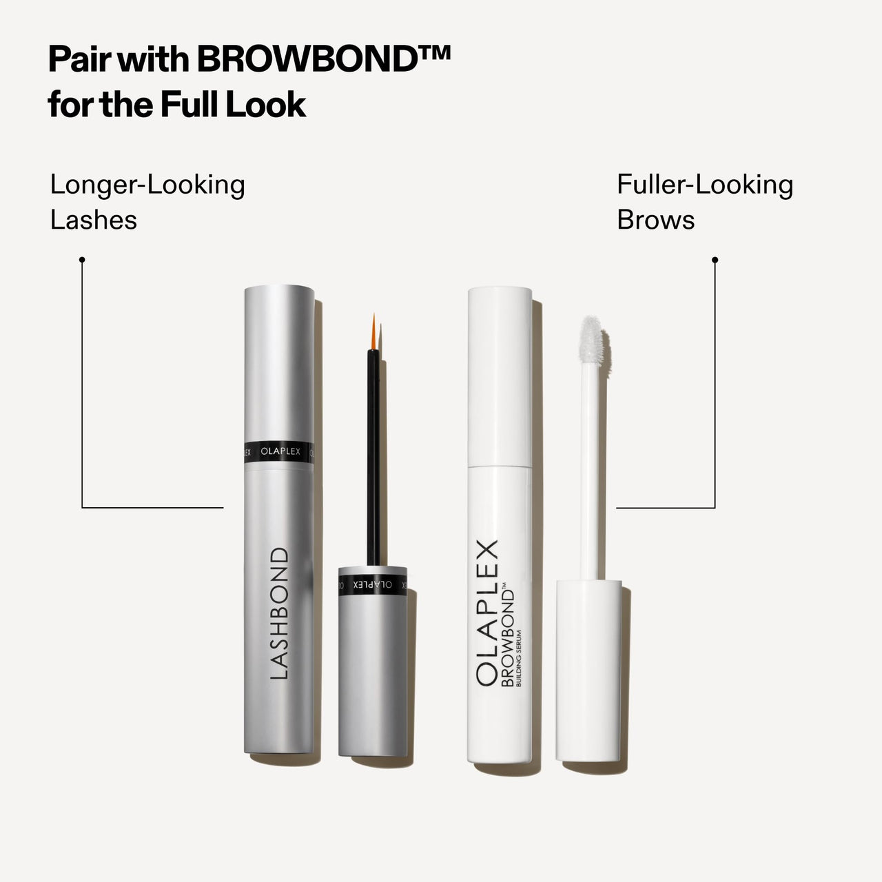 Olaplex Lashbond Building Serum: Clear Eyelash Enhancing Serum | Natural, Longer, Healthier, Thicker, Fuller-Looking Lashes | Daily Use, Results in Little as 2 Weeks, 4.5 mL / 0.15 Fl Oz