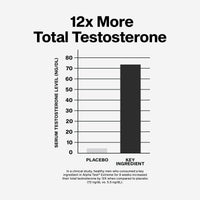 Thumbnail for MuscleTech Testosterone Booster for Men, AlphaTest (150 Capsules) - Workout Testosterone Supplement for Men - Sports Nutrition Testosterone Booster for Endurance, Strength & Muscle Builder