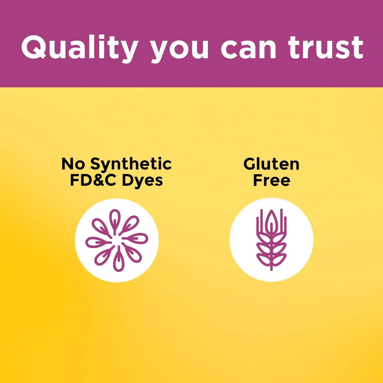 Nature Made Prenatal Vitamin Softgels + Choline Capsules, Folic Acid + DHA + Choline, 60 Prenatal Vitamins for Women, 60 Choline Supplements Capsules, 60 Day Supply