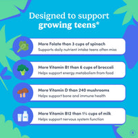 Thumbnail for FIRST DAY Vitamins for Teens - Teen Multi Vitamins for Girls & Boys 12-17, Organic Fruit & Veggie Blend - 12 Key Nutrients: Vitamins A, B1, B2, B6, B9, B12, C, D3, E, K2-30 Day Supply