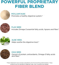 Thumbnail for Pure for Men Original Vegan Cleanliness Stay Ready Fiber Supplement | Helps Promote Digestive Regularity | Psyllium Husk, Aloe Vera, Chia Seeds, Flaxseeds | Proprietary Formula | 120 Vegan Capsules