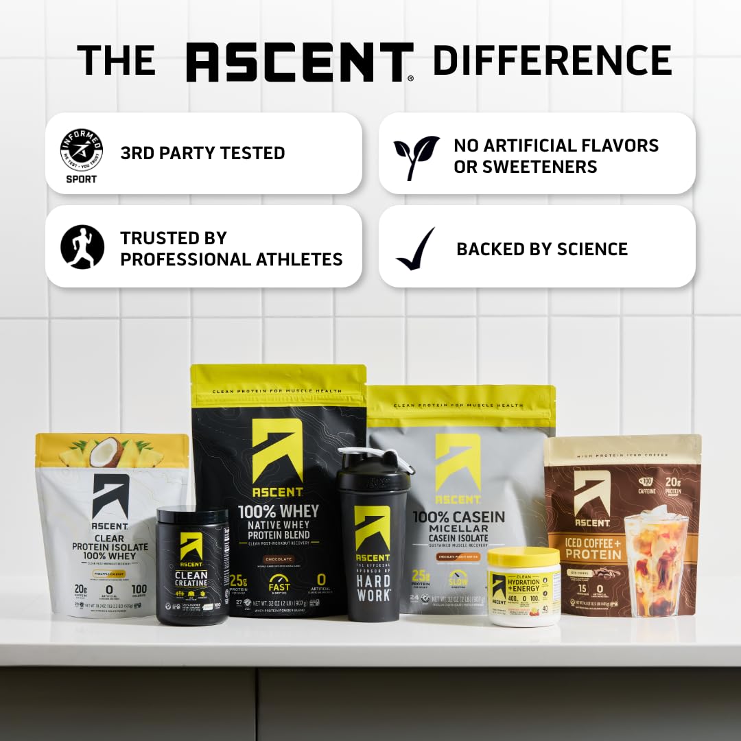 Ascent Clean Creatine Monohydrate Powder - 5G Per Serving, Creapure Supplement - Unflavored, 45 Servings