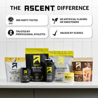Thumbnail for Ascent Clean Creatine Monohydrate Powder - 5G Per Serving, Creapure Supplement - Unflavored, 45 Servings