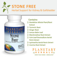 Thumbnail for Planetary Herbals Stone Free 820 mg Herbal Support for Kidney and Gallbladder 180 Tablet