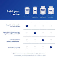 Thumbnail for Pure Encapsulations UltraNutrient - Minerals & Multivitamins - Supports Liver & Heart Health* - Supplement for Antioxidants - with Vitamin C, CoQ10 - Non-GMO * Gluten-Free - 360 Capsules