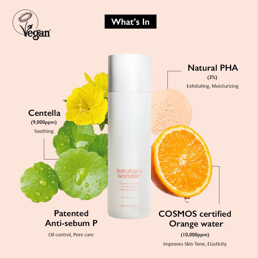 haruharu Wonder Centella 3% PHA Gentle Liquid Exfoliating Serum 4.06 fl oz, Gentle Exfoliator, Formula for Sensitive Skin, Glow Facial Serum, Vegan, Cruelty Free, Korean Skincare