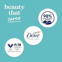 Thumbnail for Dove Body Wash 3 Count Sensitive Skin For 24hr Lotion-Soft Skin Moisturizing Skin Cleanser Gentle Hypoallergenic Formula with No Sulfates No Parabens