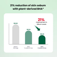 Thumbnail for Dr.G RED Blemish Clear Soothing Toner 10.14oz KOREA Beauty
