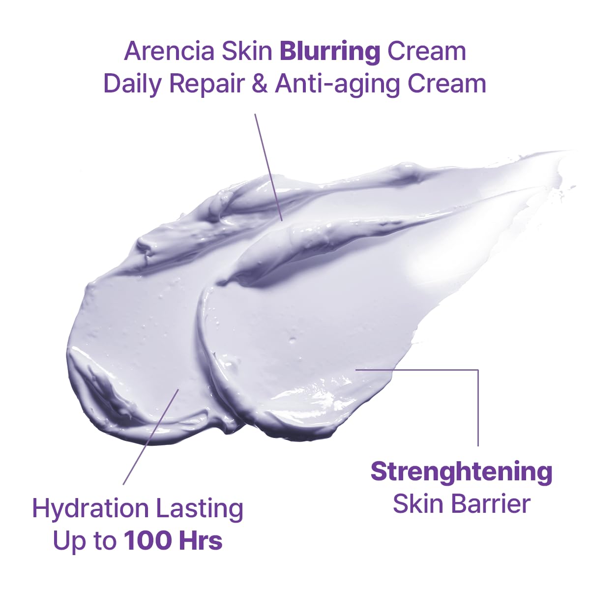 ARENCIA Hyssop Blurring Cream, Intense Collagen Face Moisturizer & Night Repair Cream for Anti-Aging, Nourishing Skin Barrier, Premium Korean Skincare, 1.76oz