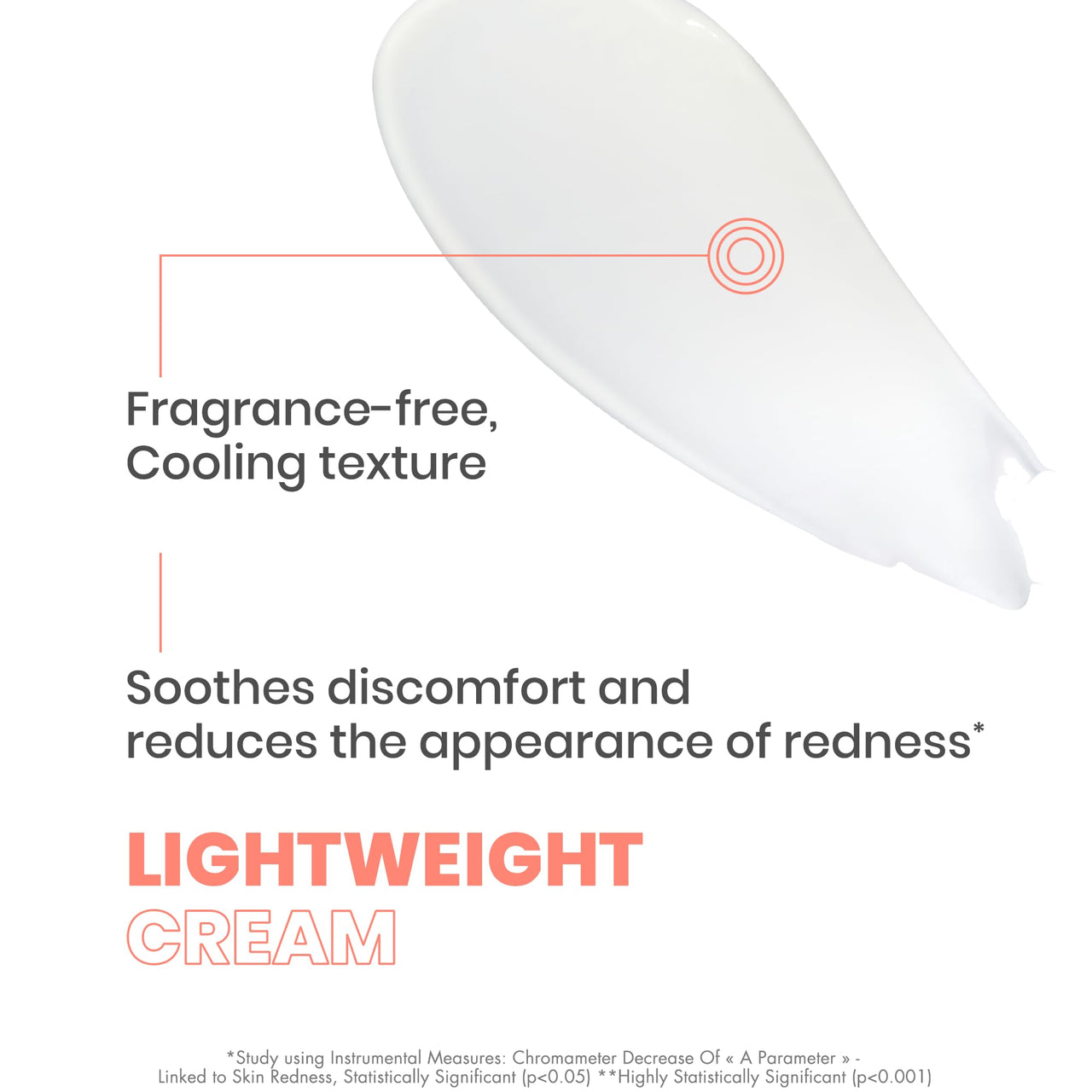 Avène Redness Expert Soothing Moisturizing Concentrated Cream, 1 Fl Oz